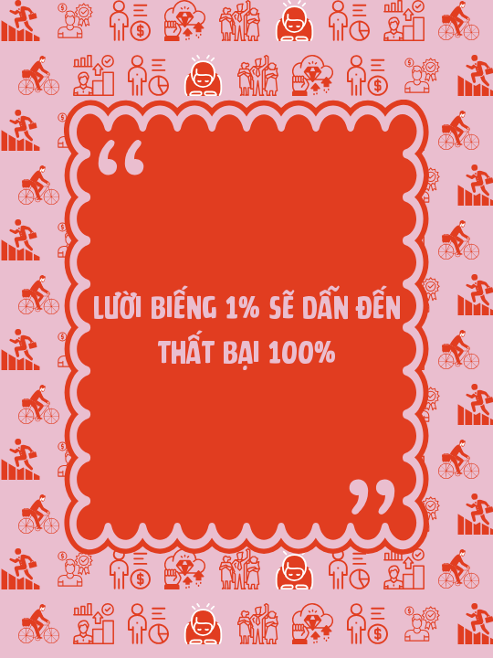 Lười biếng 1% sẽ dẫn đến thất bại 100%