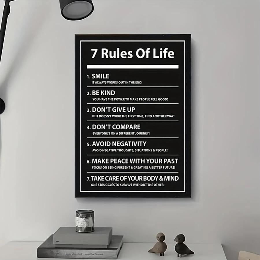 Tranh động lực 7 Rules Of Life trắng đen